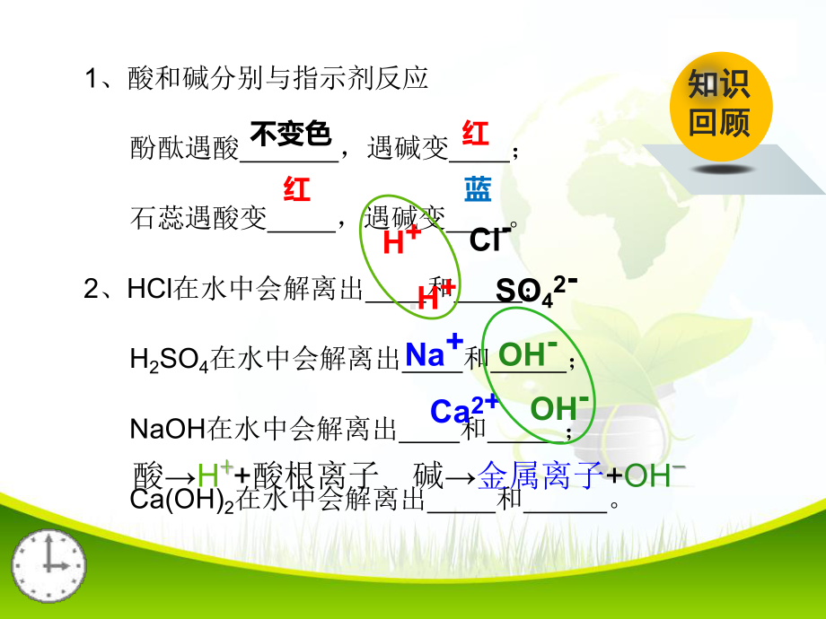 酸和碱的中和反应(一等奖课件).ppt_第3页