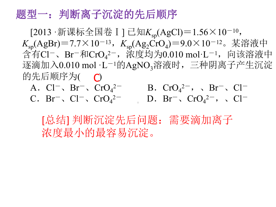 高中化学专题复习：Ksp高考题型总结教学课件.pptx_第2页