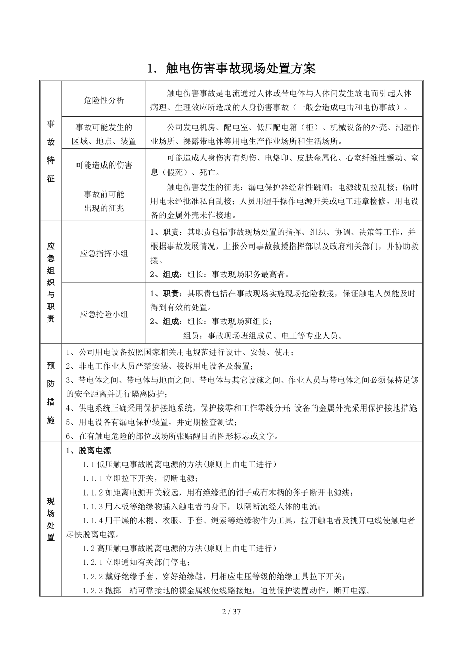 企业常见事故现场应急处置告知卡（参考1）参考模板范本.doc_第2页