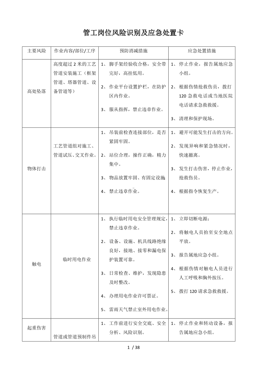 企业各岗位风险识别及与应急处置卡参考模板范本.docx_第1页