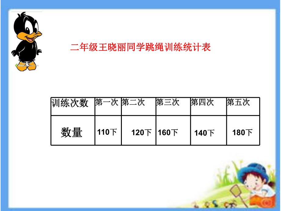 五年级下册数学课件-6.1 折线统计图 ︳西师大版(3).pptx_第2页