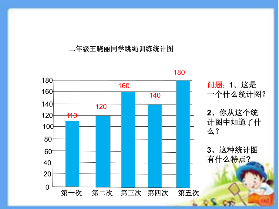 五年级下册数学课件-6.1 折线统计图 ︳西师大版(3).pptx_第3页