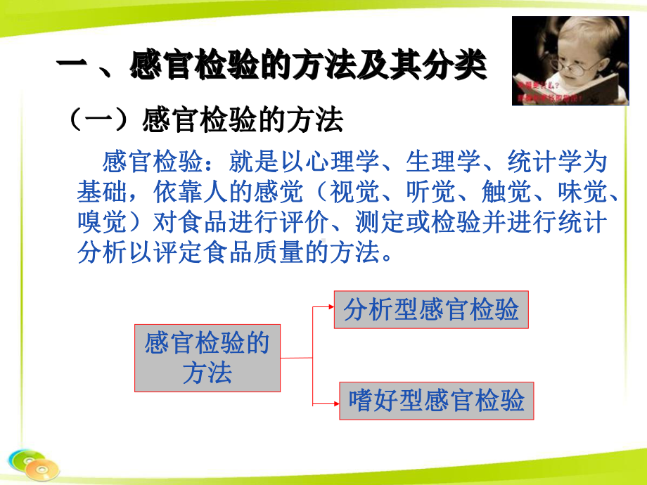 食品感官检验：感官体验方法的分类和标度课件.ppt_第3页