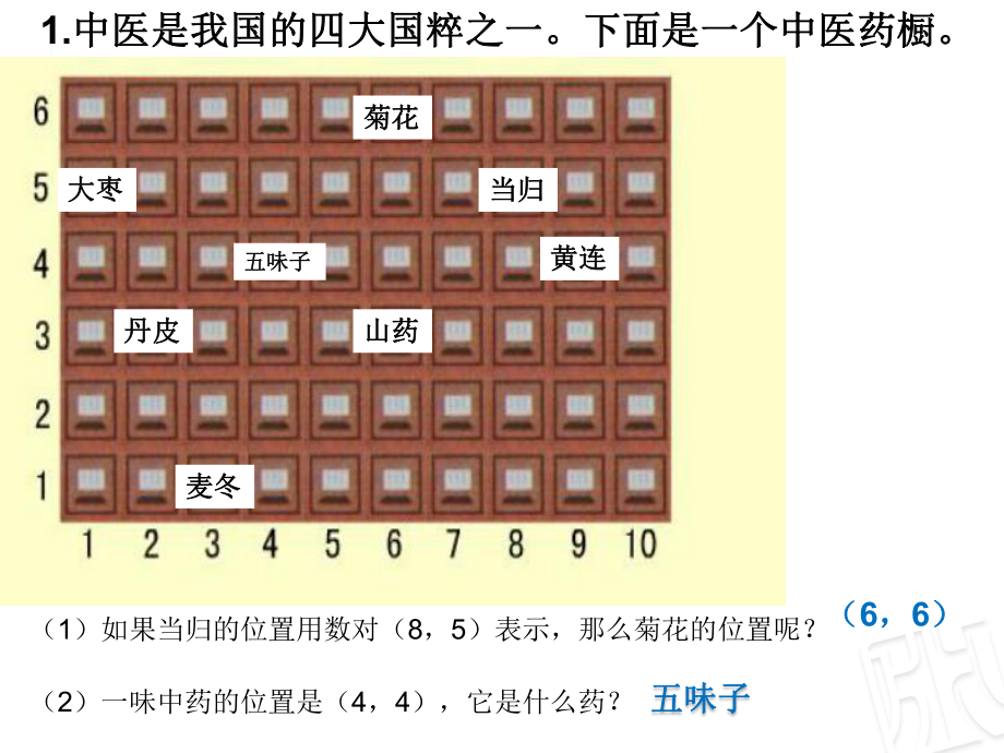 五年级下册数学课件-4.1.2《用数对确定位置》练习课 青岛版（8张PPT).pptx_第3页