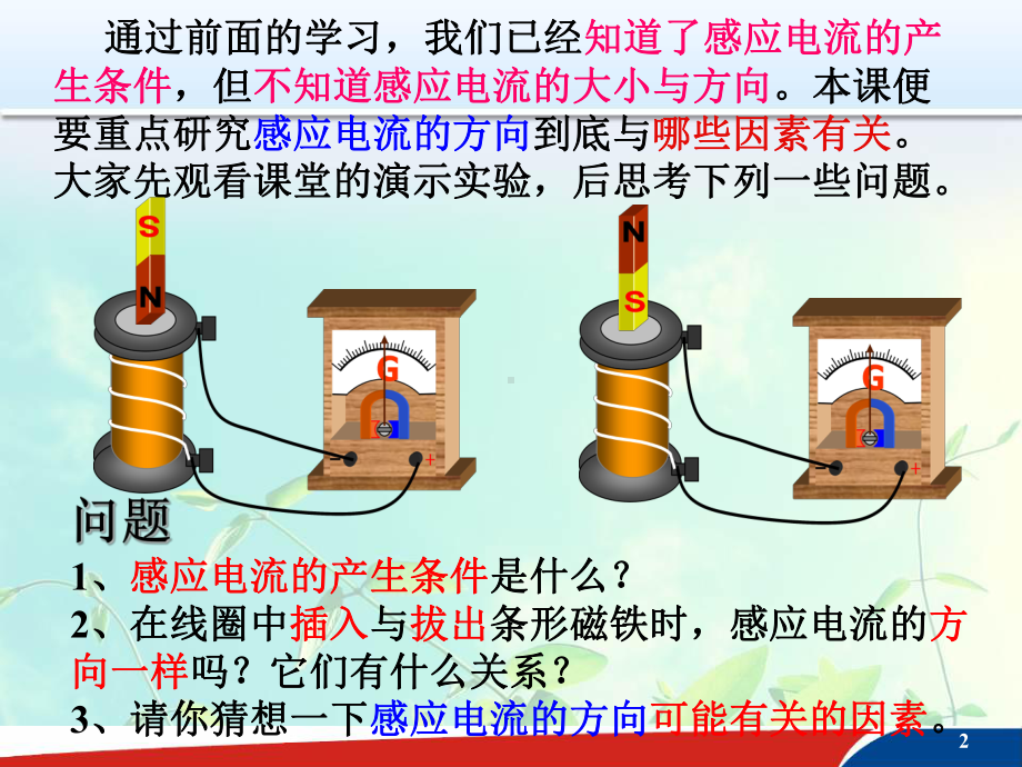 高中物理： 楞次定律课件.ppt_第2页