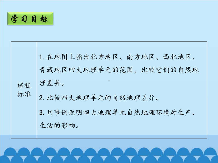 鲁教版初中七年级下册地理：自然特征与农业 北方地区-课件1.pptx_第2页