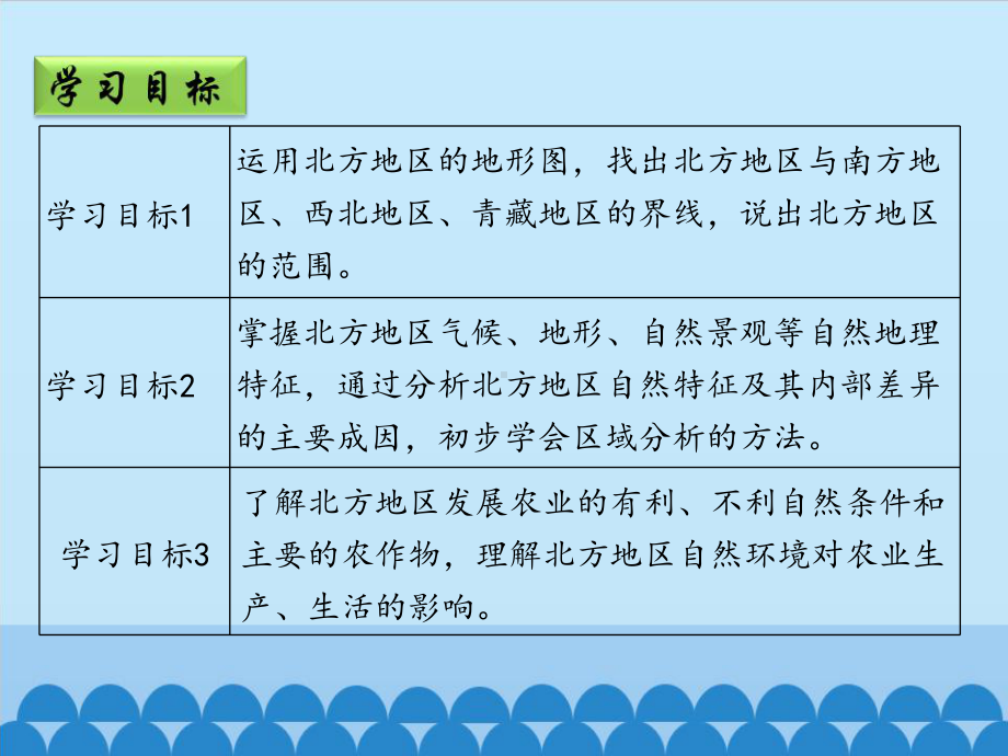 鲁教版初中七年级下册地理：自然特征与农业 北方地区-课件1.pptx_第3页