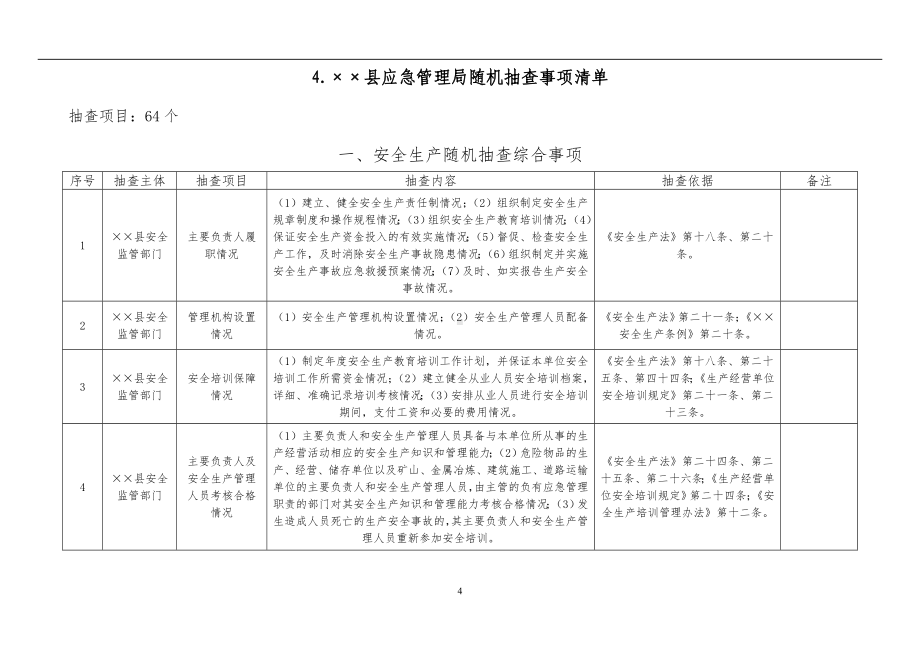 县应急管理局随机抽查事项清单参考模板范本.doc_第1页