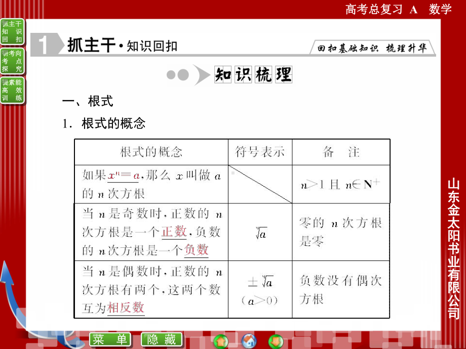 高三数学一轮复习课件.ppt_第2页