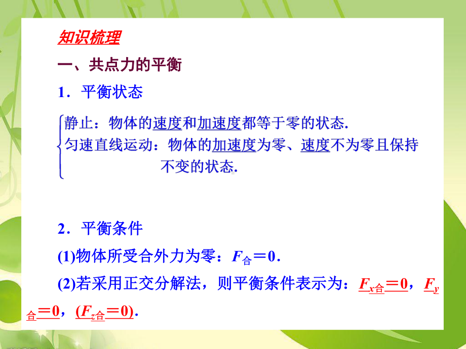 高考物理一轮总复习课件(共点力的平衡与受力分析).ppt_第2页