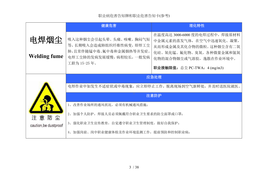 职业病危害告知牌和职业危害告知卡(参考)参考模板范本.docx_第3页