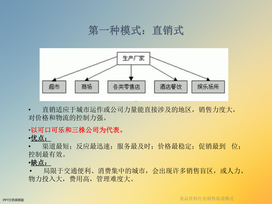 食品饮料行业销售渠道模式课件.ppt_第2页