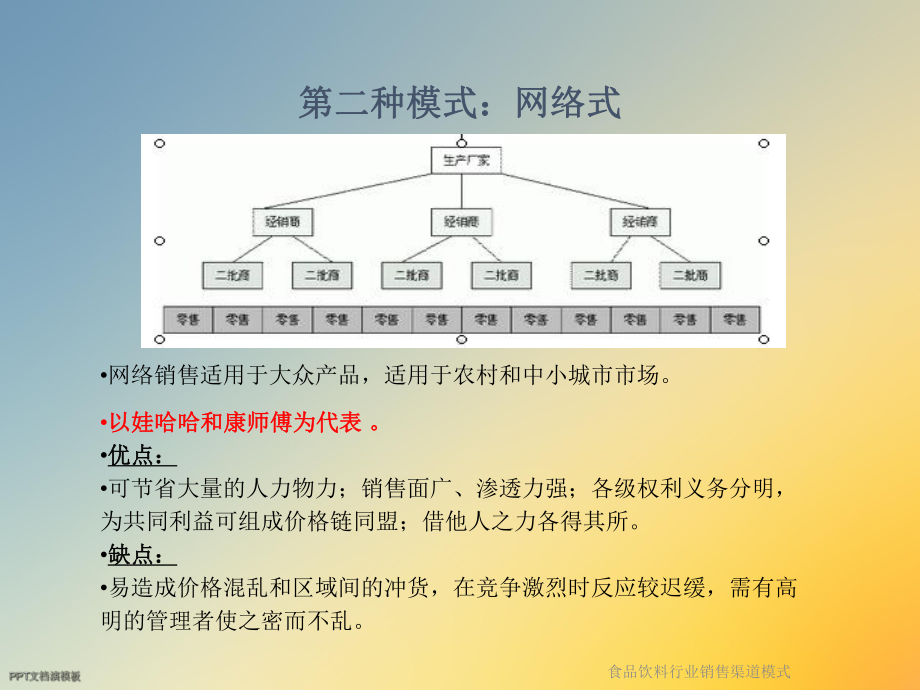 食品饮料行业销售渠道模式课件.ppt_第3页