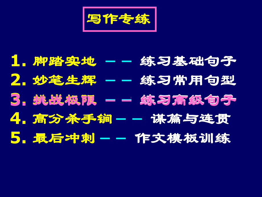 高考英语作文训练4高级句式课件.ppt_第1页