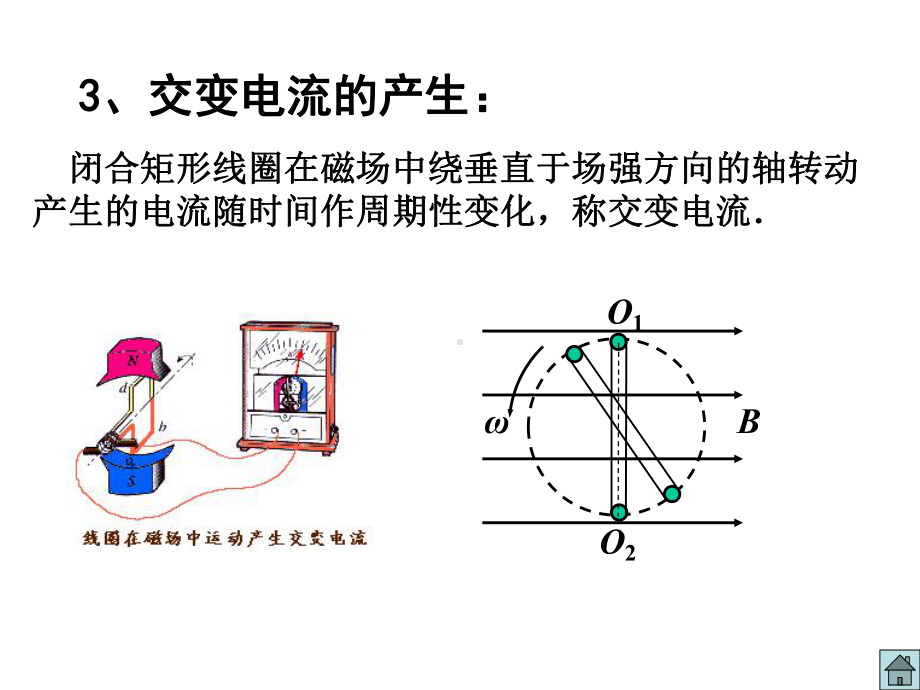 高中交变电流课件.ppt_第3页