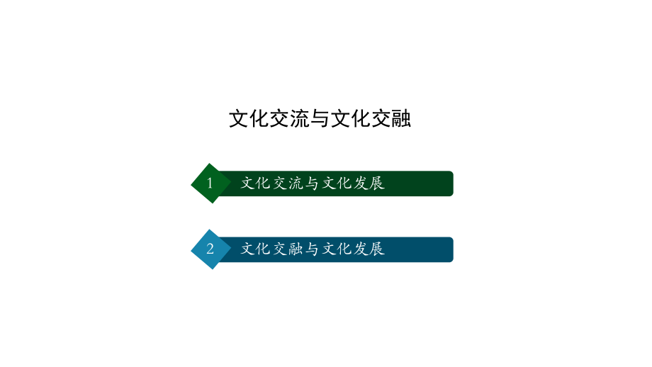 高中政治统编版必修四哲学与文化文化交流与文化交融课件.pptx_第2页