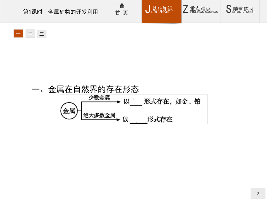 金属矿物的开发利用课件.pptx_第2页