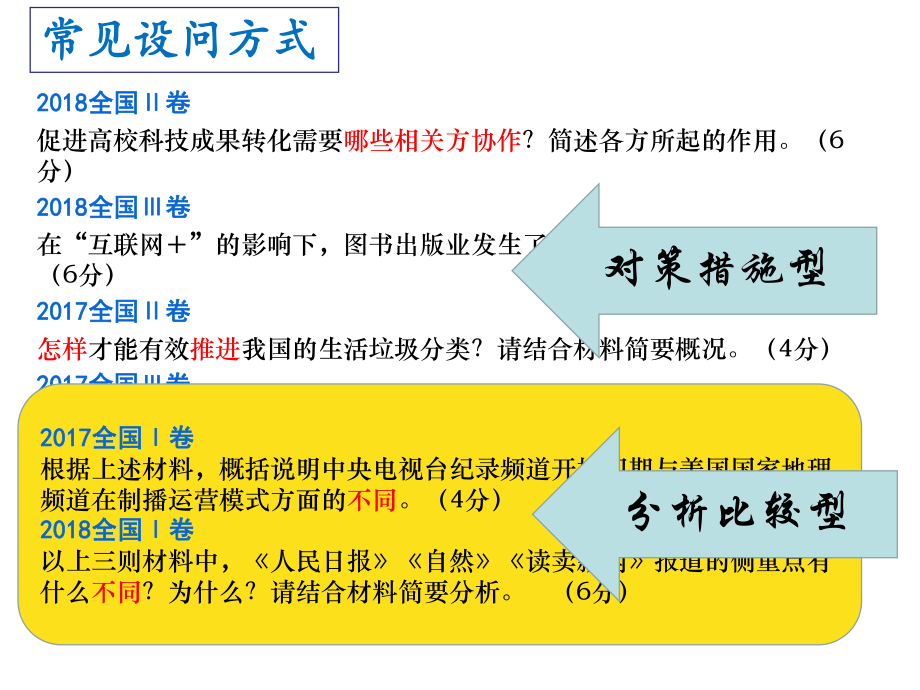 非连续性文本阅读主观题课件.ppt_第2页