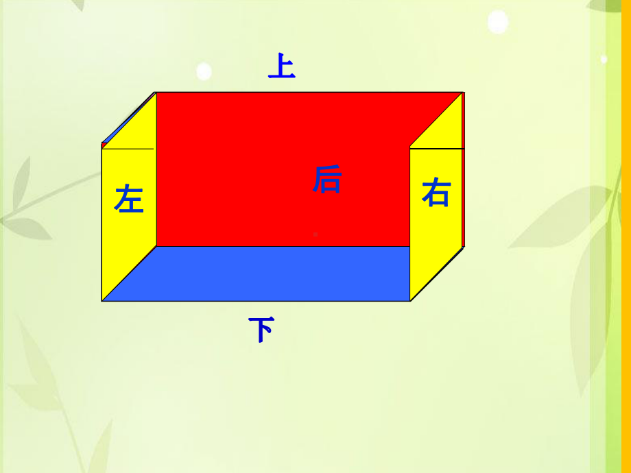 五年级下册数学课件-3.2 长方体、正方体的表面积︳西师大版 （共30张PPT）.pptx_第2页