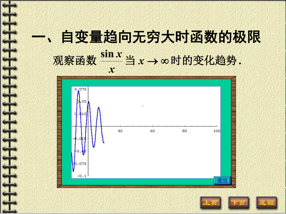 高数 函数的极限及性质 知识点与例题精讲课件.ppt_第2页