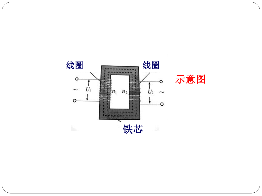 高中物理 变压器课件.ppt_第1页