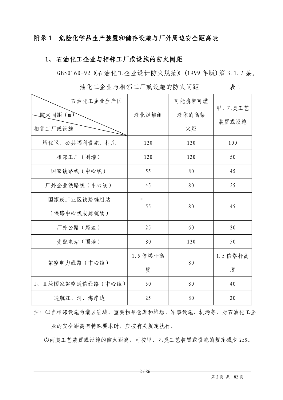 企业危险化学品安全距离表（参考1）参考模板范本.doc_第2页