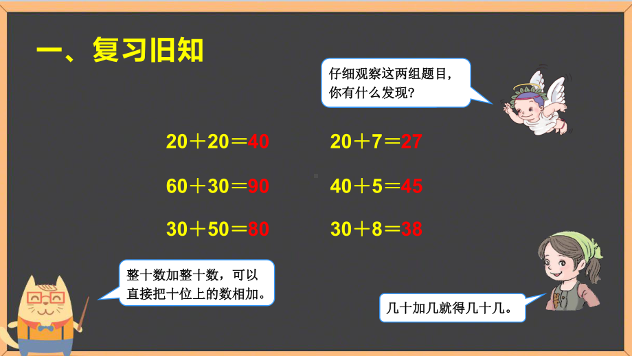 一年级数学下册课件-6.2两位数加一位数（不进位）、整十数 - 人教版（共11张PPT）.pptx_第2页