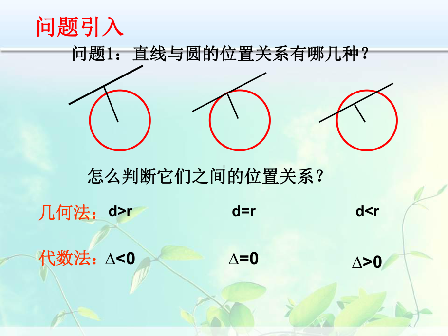 高中数学 直线与椭圆的位置关系课件.ppt_第2页