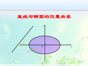 高中数学 直线与椭圆的位置关系课件.ppt