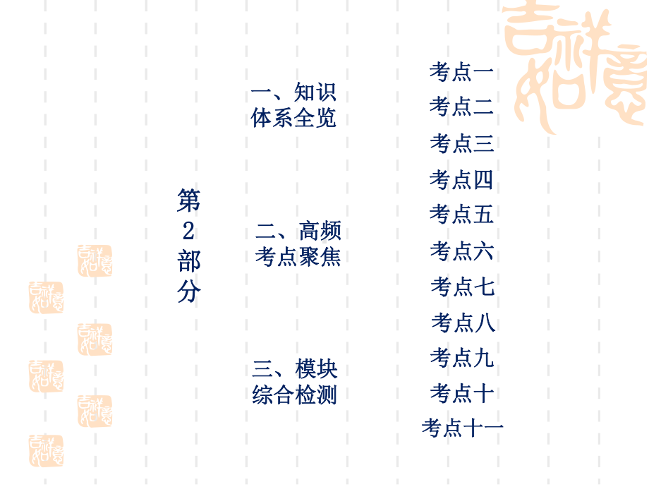 高中数学必修一[人教A版]模块复习精要课件.ppt_第1页