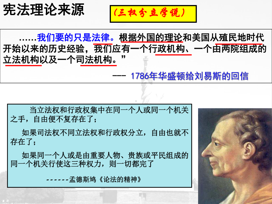 高考历史一轮专题复习美国1787年宪法课件.ppt_第3页