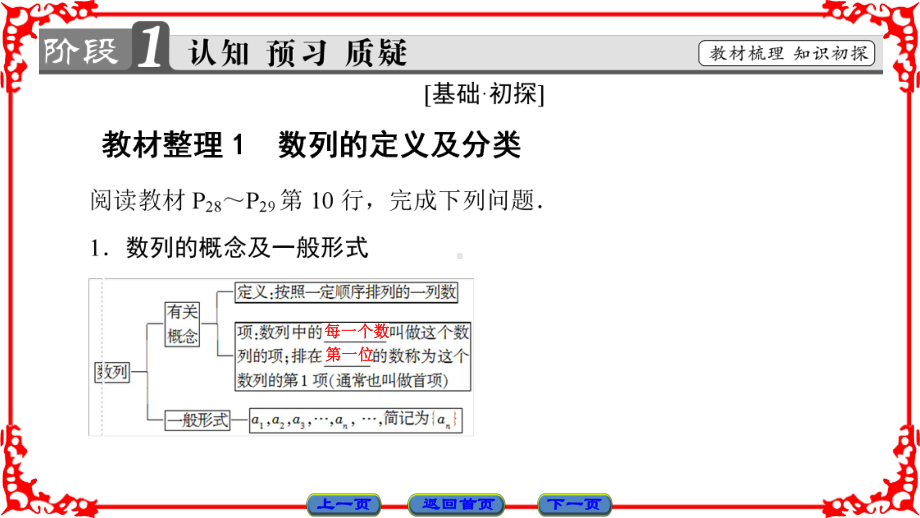 高中数学必修5数列的概念与简单表示法课件.ppt_第2页