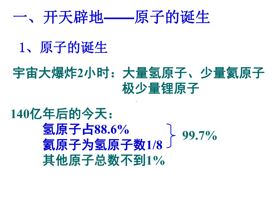 高中化学选修三全套课件.ppt_第3页