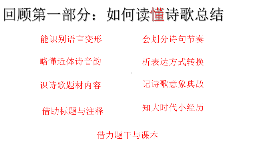 高考语文诗歌鉴赏专题复习古诗阅读选择题解题技巧第一课时课件.pptx_第2页