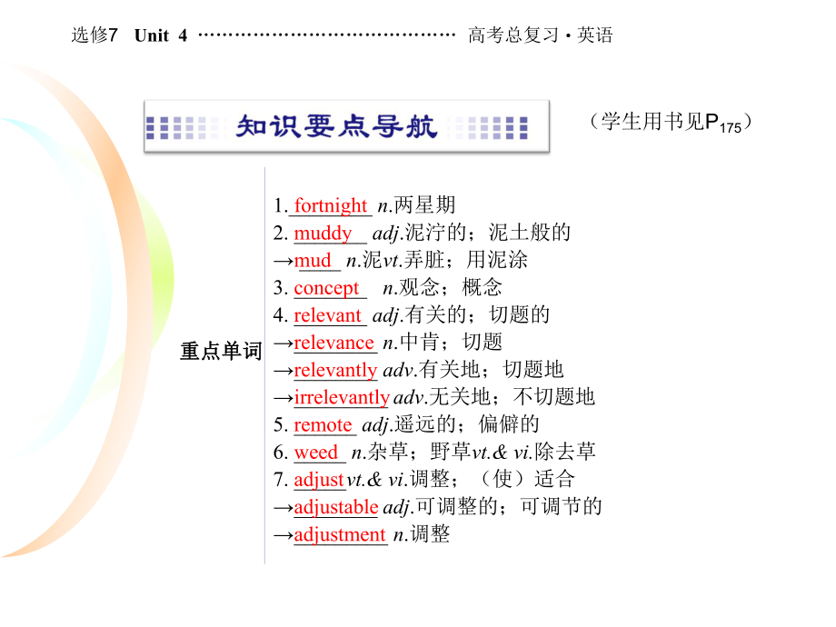 高中英语专题复习课件 英语选修7单元4.ppt_第2页