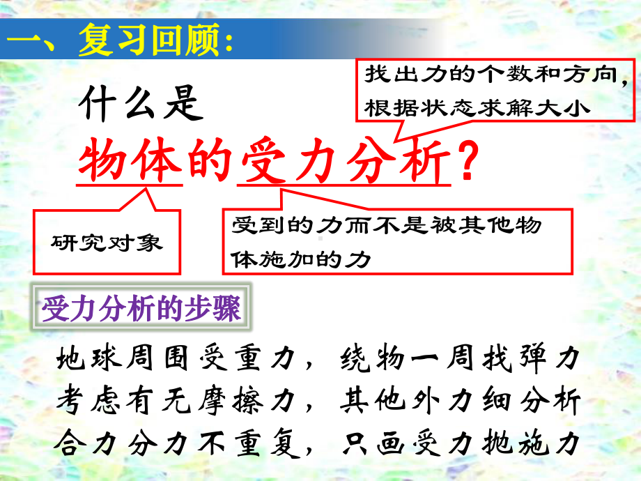 高考物理一轮复习 共点力平衡专题课件.pptx_第2页