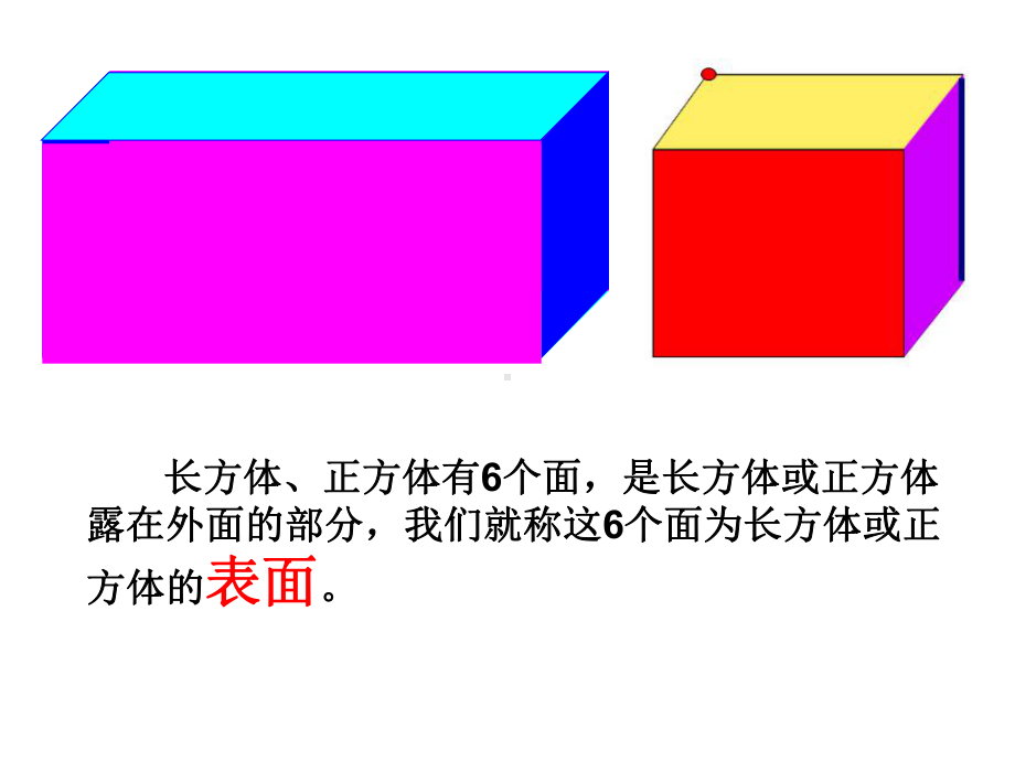 五年级下册数学课件-3.2 长方体、正方体的表面积 ︳西师大版(1).pptx_第2页