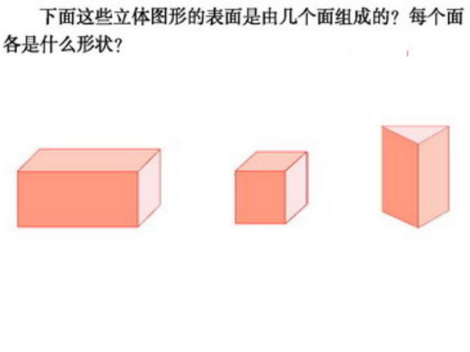 五年级下册数学课件-3.2 长方体、正方体的表面积 ︳西师大版(1).pptx_第3页