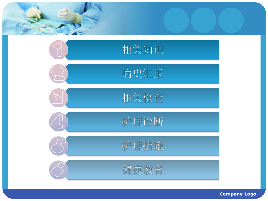 高血压护理查房(大查房)课件.ppt_第3页