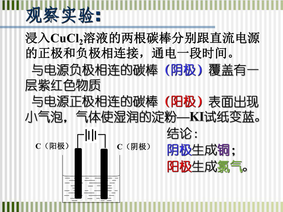 高中化学《电解池》课件完美新人教版1.ppt_第3页