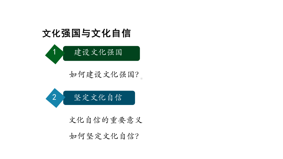 高中政治统编版必修四哲学与文化文化强国与文化自信教学课件.pptx_第2页