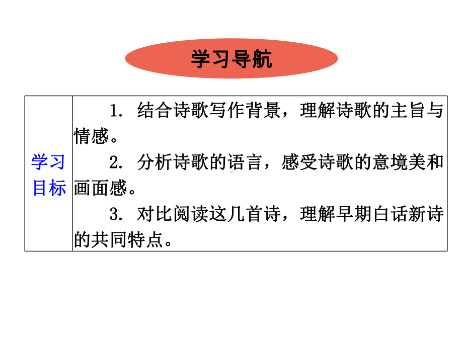 部编版语文九年级下册《短诗五首》课件.pptx_第2页