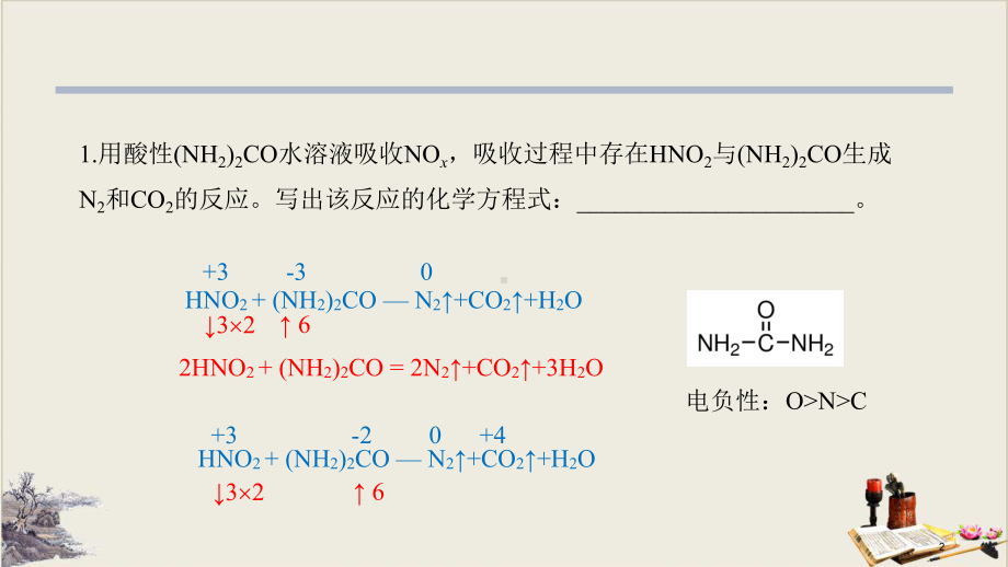 高考化学二轮复习公开课课件：一定情境下方程式的书写.pptx_第2页