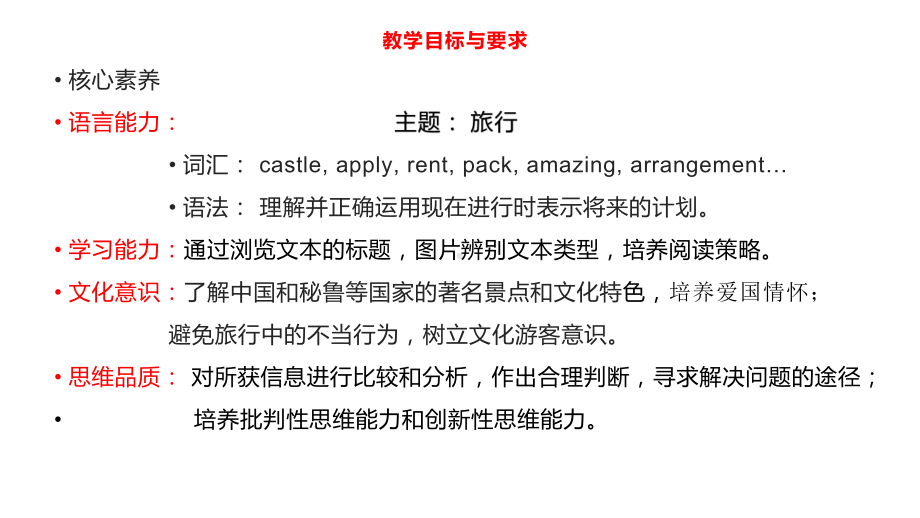 高中英语 新人教版必修一Unit 2 Travelling Around： Grammar+Writing课件 .pptx（纯ppt,不包含音视频素材）_第3页