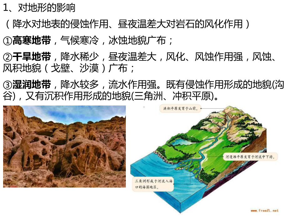 高考地理一轮复习：气候对自然环境的影响课件.ppt_第3页