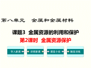 金属资源保护 公开课一等奖课件.ppt