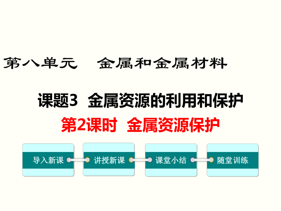 金属资源保护 公开课一等奖课件.ppt_第1页