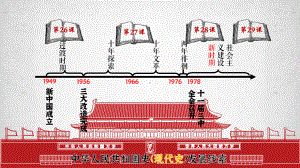 高中历史社会主义建设在探索中曲折发展课件.pptx