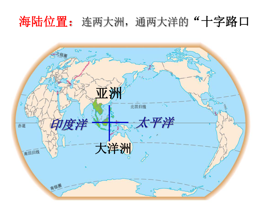 高考区域地理东南亚课件.ppt_第3页