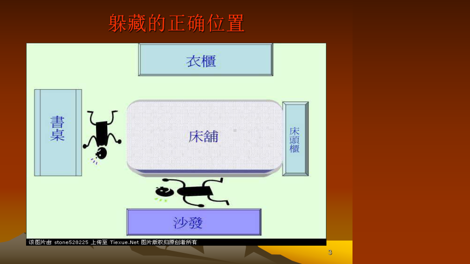 防震演练课件.ppt_第3页